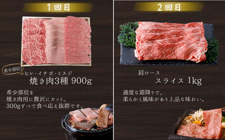 【牛肉 定期便 全4回】黒毛和牛 プレミアム定期便 頒布会