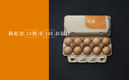 コクはあるのに後味はすっきり 箱庭たまご 「箱庭凛」 10個
