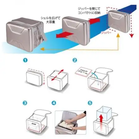 ハイパー氷点下クーラーM クーラーボックス+氷点下パックM 2個 倍速凍結保冷剤【複数個口で配送】【4014579】