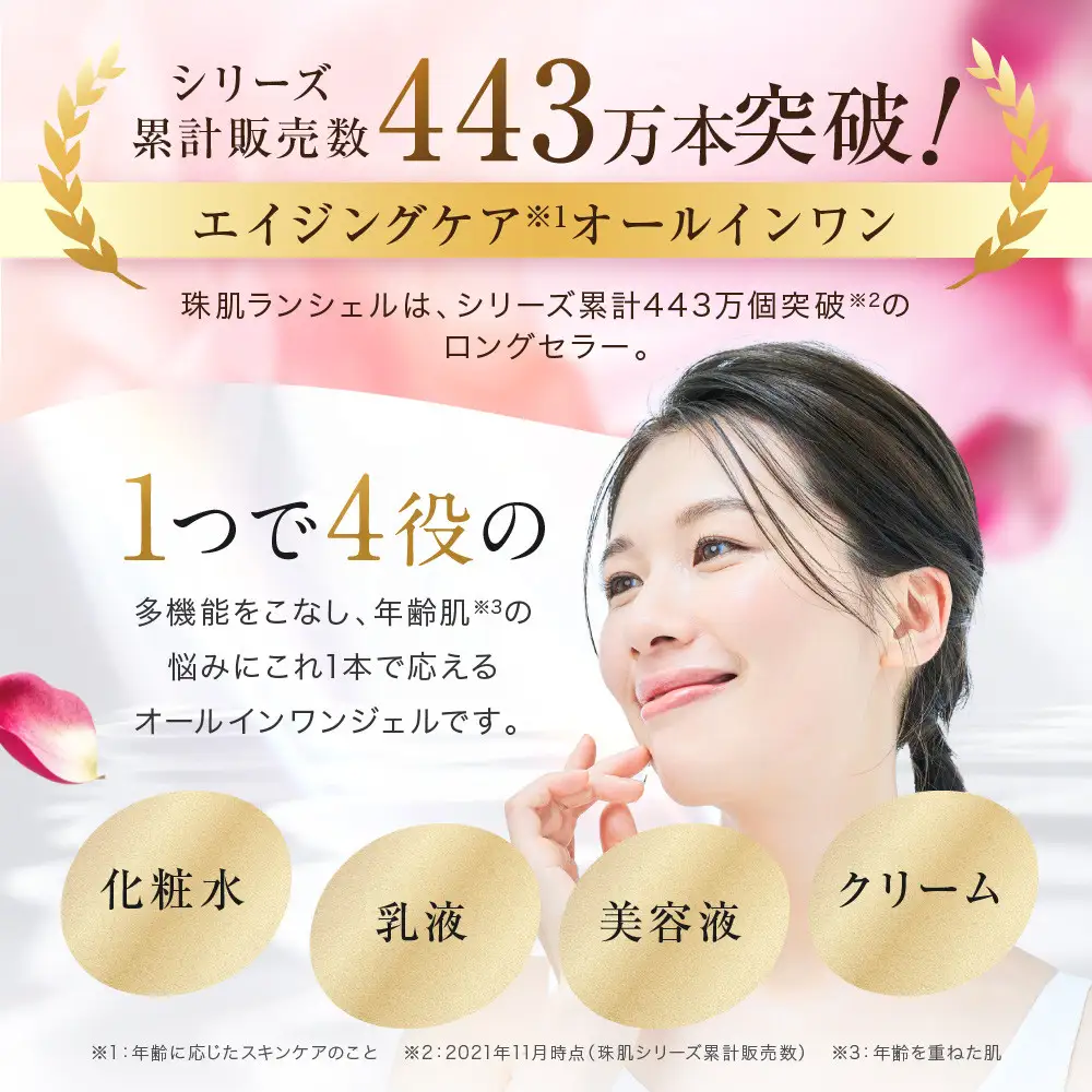 【ファーマフーズ】シリーズ累計300万本 オールインワンジェル 珠肌ランシェル｜京都 バイオベンチャー 美容 コスメ 人気コスメ