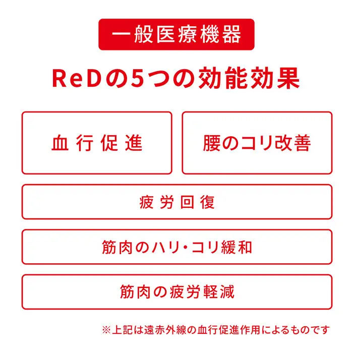 【女性用 Mサイズ】ReDリカバリーウェア オーバーパンツ 腰コリ改善 ショーツ スパッツ 疲労回復 血行促進 一般医療機器 バイタルテック