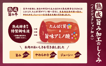 【ハラミ】牛ハラミ 華咲カット もみだれ漬 1kg インジェクション加工 【NGB018】