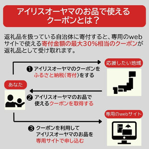 アイリスオーヤマのお品で使える 割引クーポン 21,000円分