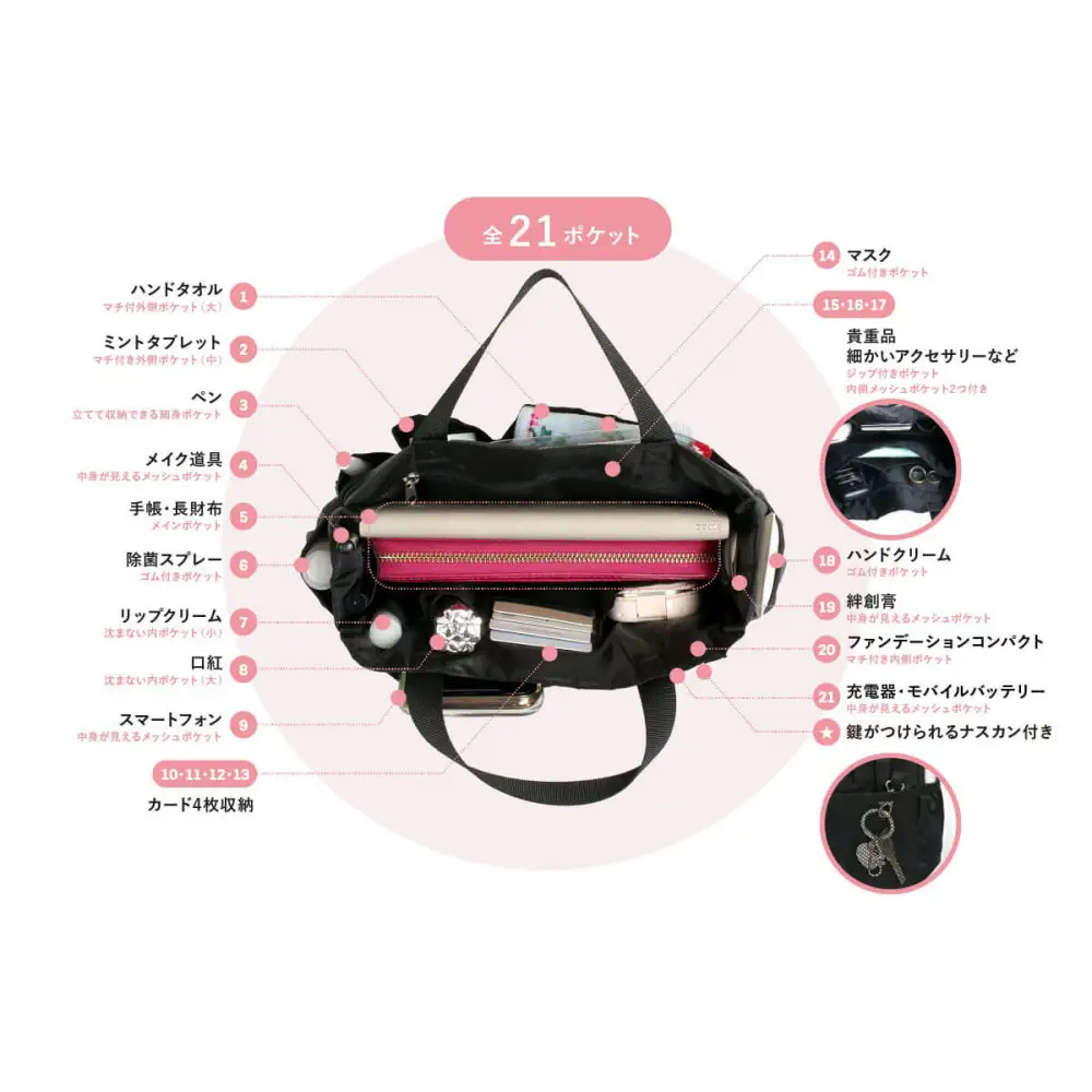 ＼限定寄付額／Y-Style 収納力がすごい！バッグインバッグ Sサイズ | 新生活