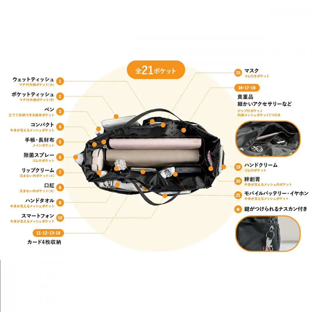 ＼限定寄付額／Y-Style 収納力がすごい！バッグインバッグ Mサイズ | 新生活