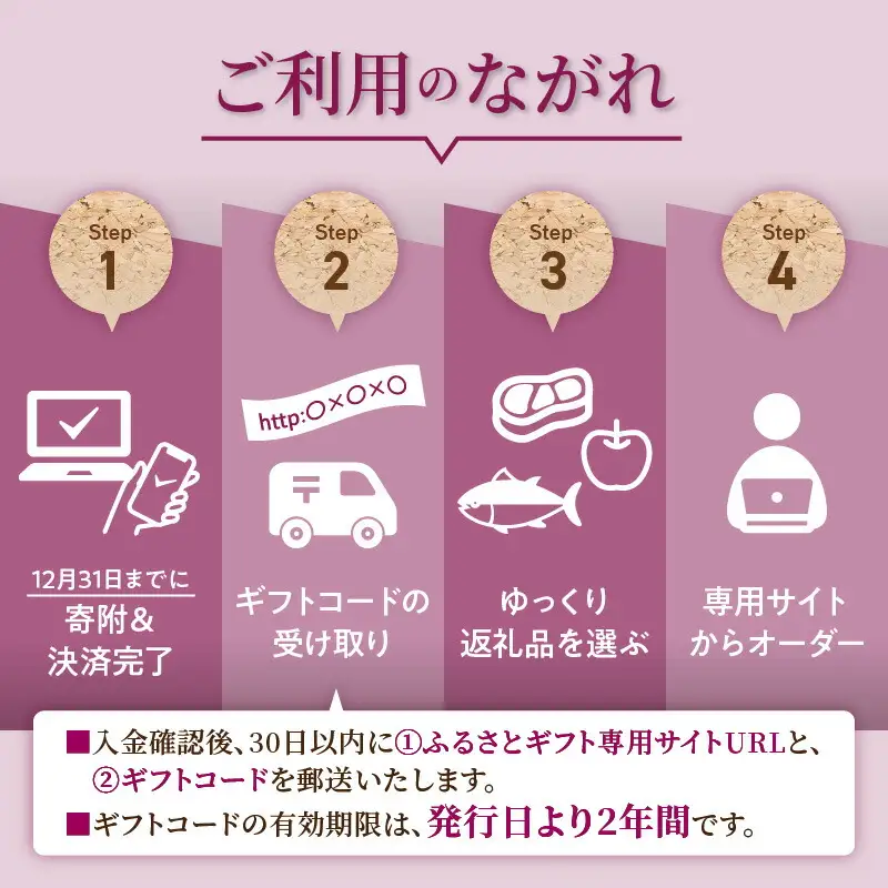 【あとからセレクト】10,000円 余市町 2年間有効！ 選べる 返礼品 ギフト 海の幸 海鮮 フルーツ 果物 ワイン ウイスキー_Y800-0002