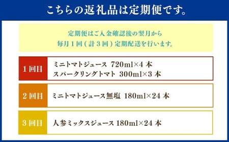 	【3回定期便】 北海道 の恵み 定期便 ミニトマトジュース 720ml×4本 スパークリングトマト 300ml×3本 計3.78L 計7本 ／ ミニトマトジュース無塩 180ml×24本 計4.32L ／ 人参ミックスジュース 180ml×24本 計4.32L 4種 飲料 野菜 ジュース【浦臼町】