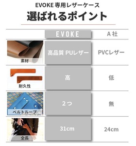ファイヤープレーストング(薪ばさみ) 専用バッグ (ライトブラウン)[EVOKE／イヴォーグ公式][0611]