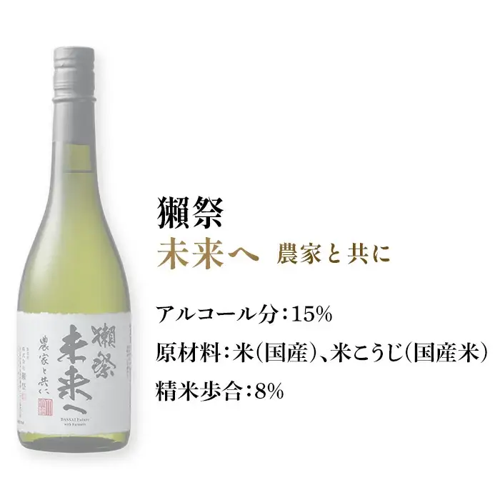 獺祭 未来へ 農家と共に 720ml 【(株)獺祭】