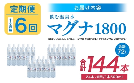 【定期便・6ヶ月連続】｢マグナ1800｣ 500ml×24本 計72L
