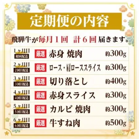 【毎月定期便】飛騨牛　厳選少なめ定期便　計2.1kg　カルビ・赤身(BBQ用)ロース すね肉全6回【配送不可地域：離島】【4075150】