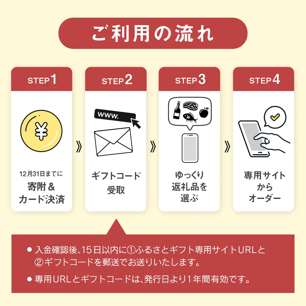 あとからセレクト【ふるさとギフト】8万円相当 広島県北広島町_KI020_037