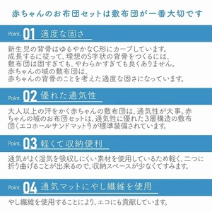プチサイズ　敷布団　エコホールサンドマット _ ベビー 赤ちゃんの城 独自開発 適度な固さ 三層構造 通気性 パーム繊維 日本製 ベビー用品 赤ちゃん 新生児 マット お昼寝 出産祝い 贈り物 福岡県 久留米市 送料無料  〔Ss019-1〕