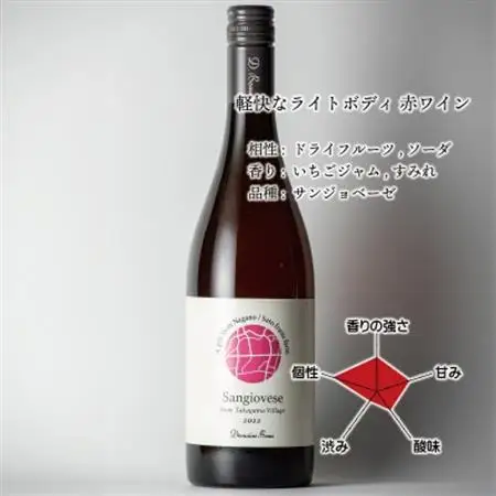 サンジョベーゼ 2022【配送不可地域：離島】【1623397】