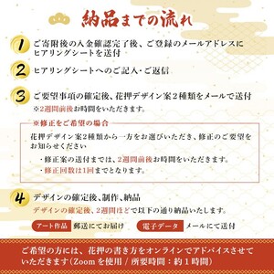 オリジナル花押 純金泥 扇作品(1点)(有川翠雲 作) 花押 オリジナル花押 名前入り花押 名前入りサイン オーダーメイド花押 一点もの 【m97-05】【シティライフ】