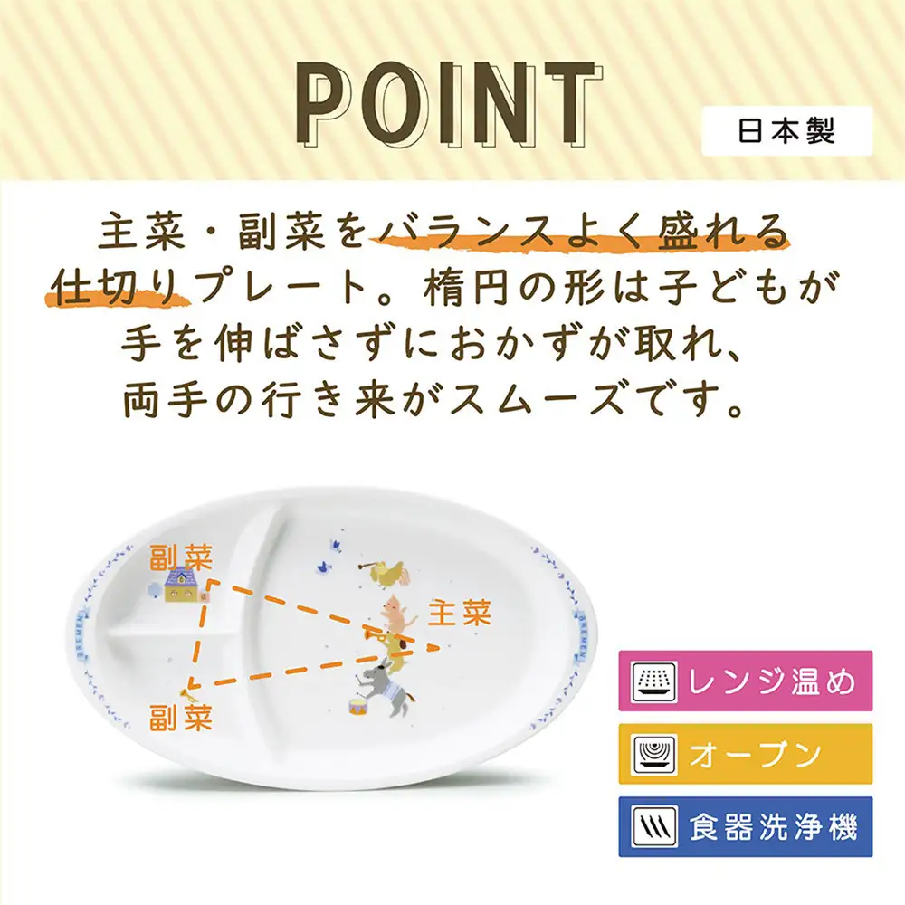 ナルミ ブレーメン キッズプレート 28cm 7980-5554