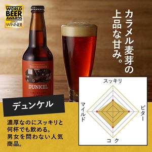 香ばしくコク深い、ダークラガーの王道「デュンケル」330ml×6本セット 地ビール クラフトビール 330ml×6本 ダークラガーの王道 「デュンケル」 香ばしくコク深い 萌木の村 ROCK プレゼント ギフト 贈り物 贈答 家飲み 酒 ビール セット 山梨県 北杜市 清里 母の日 父の日 山梨県 北杜市 [h061]