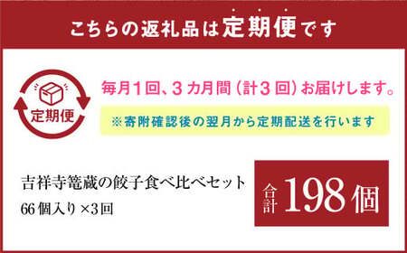 【3ヶ月定期便】吉祥寺篭蔵の餃子食べ比べセット4種(計66個) 餃子 冷凍