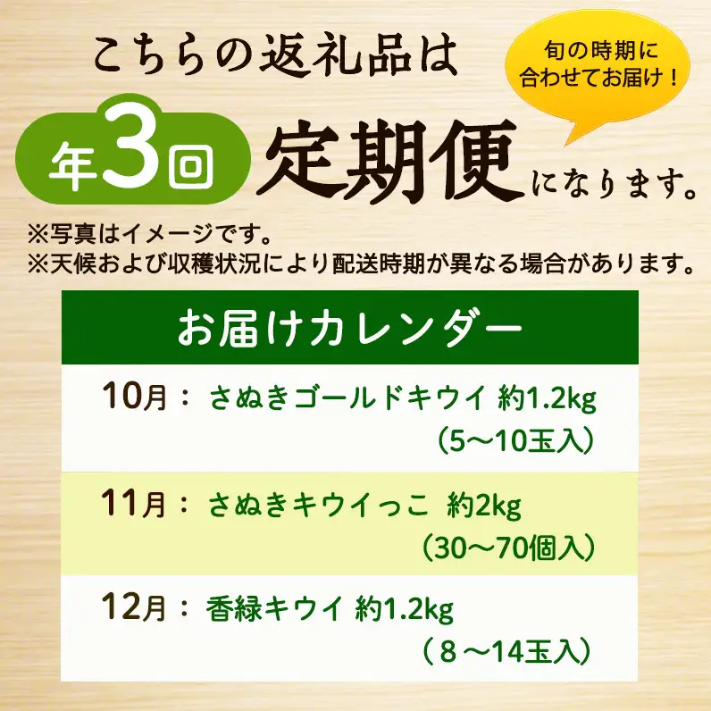 讃岐のキウイ定期便（全3回）【さぬきゴールドキウイ】【さぬきキウイっこ 】【香緑キウイ】