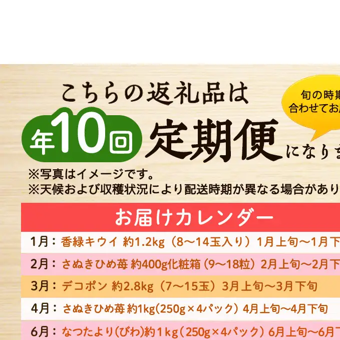 讃岐のフルーツ定期便（全10回）
