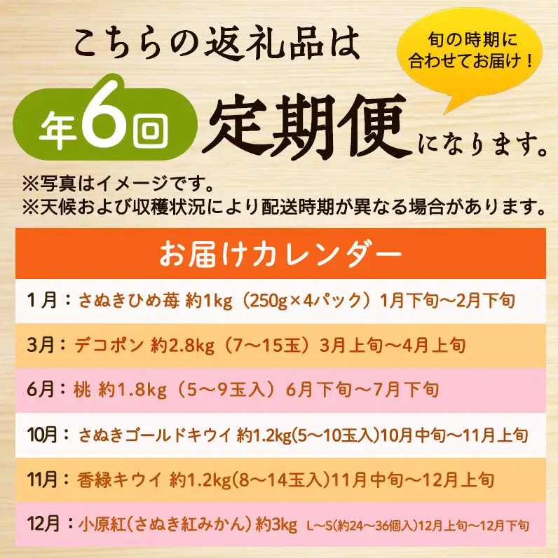 讃岐のフルーツ6回定期便【A】【さぬきひめ苺】【デコポン】【桃】【さぬきゴールドキウイ】【香緑キウイ】【小原紅(さぬき紅みかん) 】