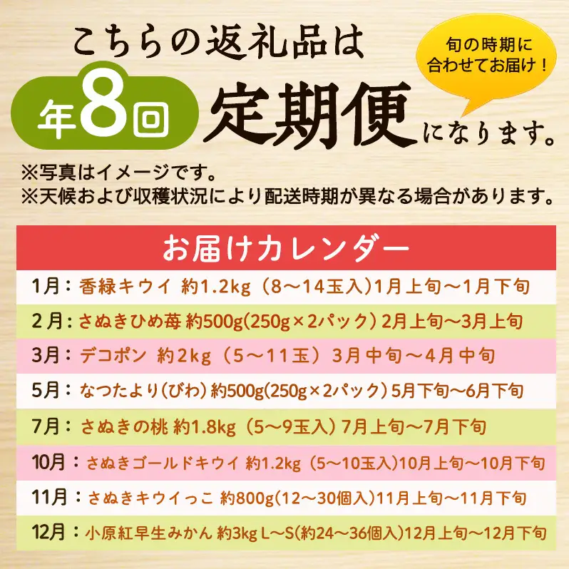 讃岐のちょこっとフルーツ定期便（全8回）【香緑キウイ】【さぬきひめ苺】【デコポン】【なつたより(びわ)】【さぬきの桃】【さぬきゴールドキウイ】【さぬきキウイっこ】【小原紅早生みかん】