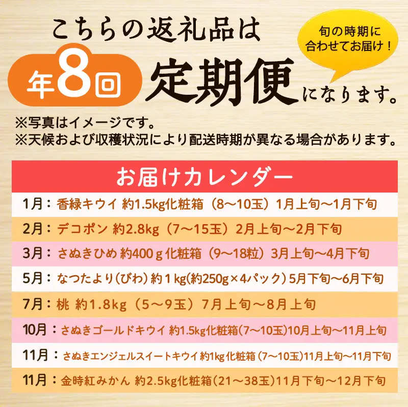 讃岐のフルーツ8回定期便【B】【香緑キウイ】【デコポン】【さぬきひめ苺】【なつたより(びわ)】【さぬきの桃】【さぬきゴールドキウイ】【さぬきエンジェルスイート】【金時紅みかん】