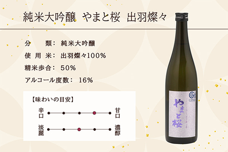 やまと桜 純米大吟醸 出羽燦々 720ml×1本 日本酒 地酒 老舗酒蔵 山形 庄内町