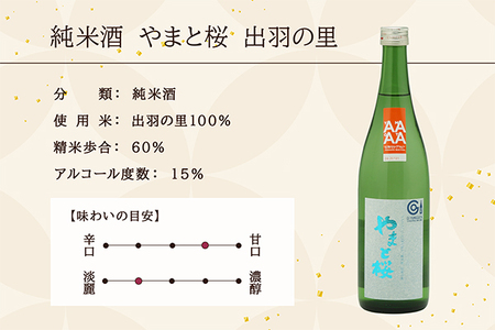 やまと桜 純米酒 出羽の里 1800ml×1本 日本酒 地酒 老舗酒蔵 山形 庄内町