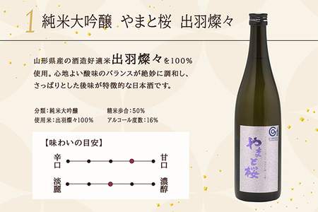 やまと桜 純米大吟醸 出羽燦々・純米出羽の里 720ml×2本セット 飲み比べ 日本酒 地酒 老舗酒蔵 山形 庄内町