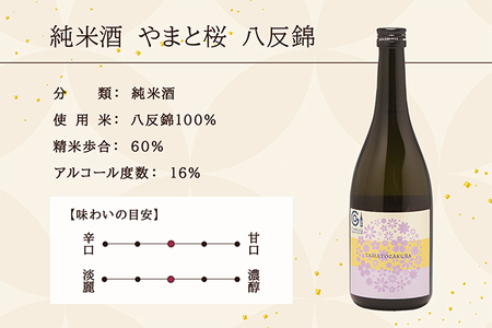 やまと桜 純米酒 八反錦（+3）720ml×1本 日本酒 地酒 老舗酒蔵 山形 庄内町