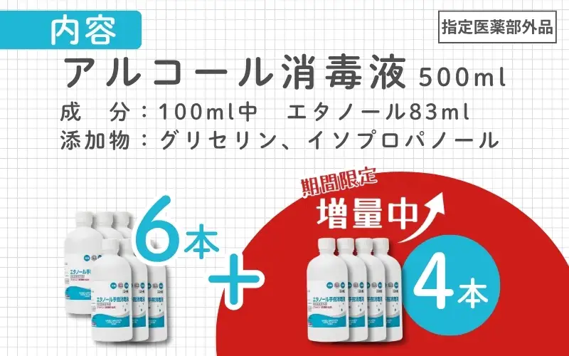 【期間限定8月2日まで】衛生対策応援 手指・皮膚の洗浄・消毒用 アルコール消毒液 500ｍl×6本（詰替） 今だけ+4本【cgiy0009】