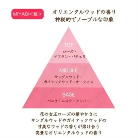 オードトワレ MIYABI【雅】【配送不可地域：沖縄県】【1682102】