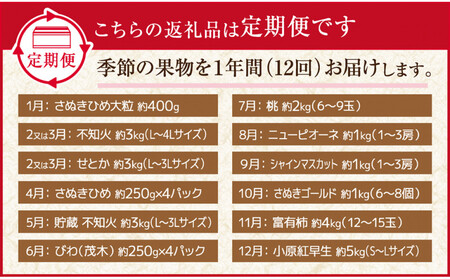 【定期便全12回】フルーツ定期便  桃 ニューピオーネ シャインマスカット 小原紅早生みかん 不知火 せとか 人気 果物 くだもの もも ぶどう マスカット みかん でこぽん せとか 柑橘 香川県