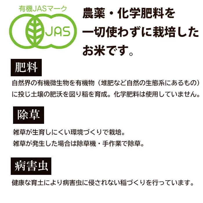 〈令和8年産 新米〉先行予約 【6カ月定期便】有機栽培米 新潟産コシヒカリ 5kg×6回（計30kg）有機JAS認証／2026年11月中旬より順次発送