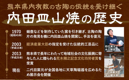 白磁ストライプマグカップ 2個 木山陶石鉱業所