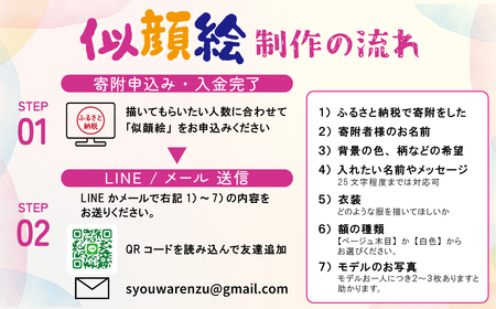 似顔絵ギフト～A4 ３名様～「額付き」「手描き水彩画」 イラスト にがおえ 手書き 水彩画 絵の具 絵 飾り 誕生日 七五三 ペット 犬 猫 結婚 記念日 ギフト 贈り物 プレゼント H201-003