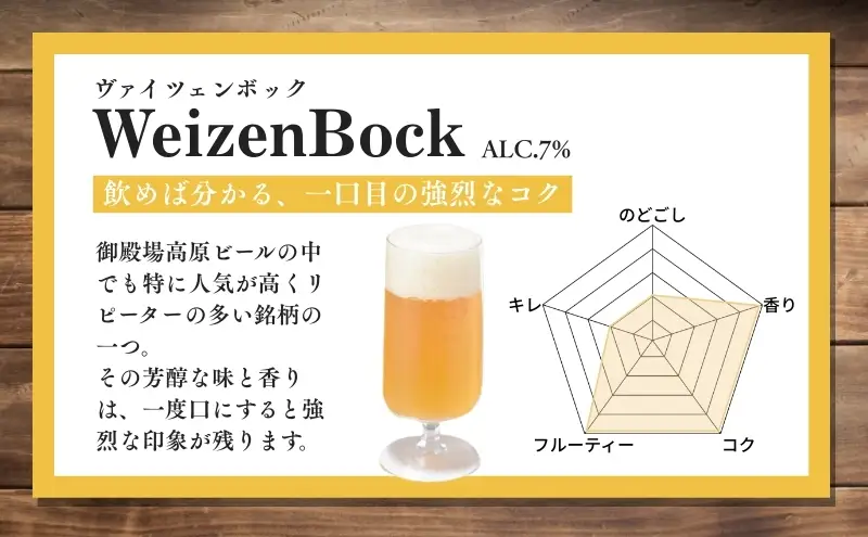 御殿場高原ビール ヴァイツェンボック 350ml 24本 詰め合わせ セット ビール 地ビール 缶ビール 缶 お酒 酒 アルコール 静岡 静岡県 裾野 裾野市