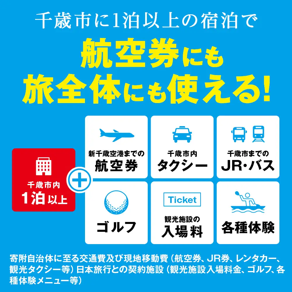 日本旅行 地域限定旅行クーポン 30,000円