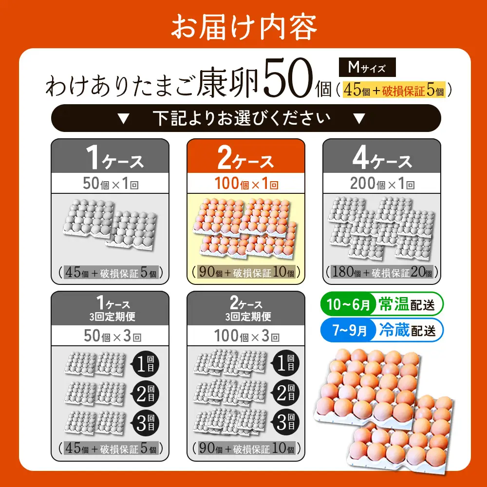 卵【わけあり】霧島山麓育ち こだわり卵 康卵 Mサイズ 50個 × 2ケース 計 100個（90個 + 割れ保証 10個）たまご 玉子 タマゴ 卵焼き 玉子焼き たまご焼き 生卵 鶏卵 たまごかけごはん 国産 九州産 宮崎県産 送料無料