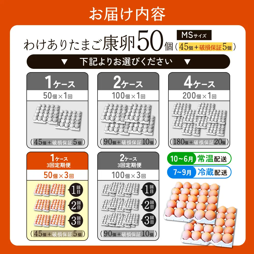 【3回定期便】卵【わけあり】霧島山麓育ち こだわり卵 康卵 MSサイズ 計 50個（45個 + 割れ保証 5個）たまご 玉子 タマゴ 卵焼き 玉子焼き たまご焼き 生卵 鶏卵 平飼い 放し飼い たまごかけごはん 国産 九州産 宮崎県産 送料無料