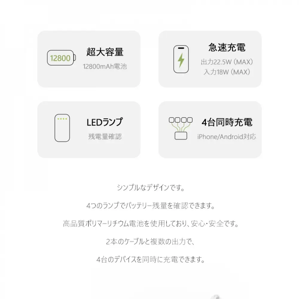 モバイルバッテリー 12800mAh 47.36Wh 大容量 iPhone16充電 Type-C出力 PD 22.5W 携帯充電器 パワーバンク 防災電源 完全ケーブル不要型 USB-A / Type-C / iPhone 出力 Type-C入力 QC3.0 急速充電 デジタル残電量表示 軽量 ポータブル電池 【PL保険加入済み製品・安心】