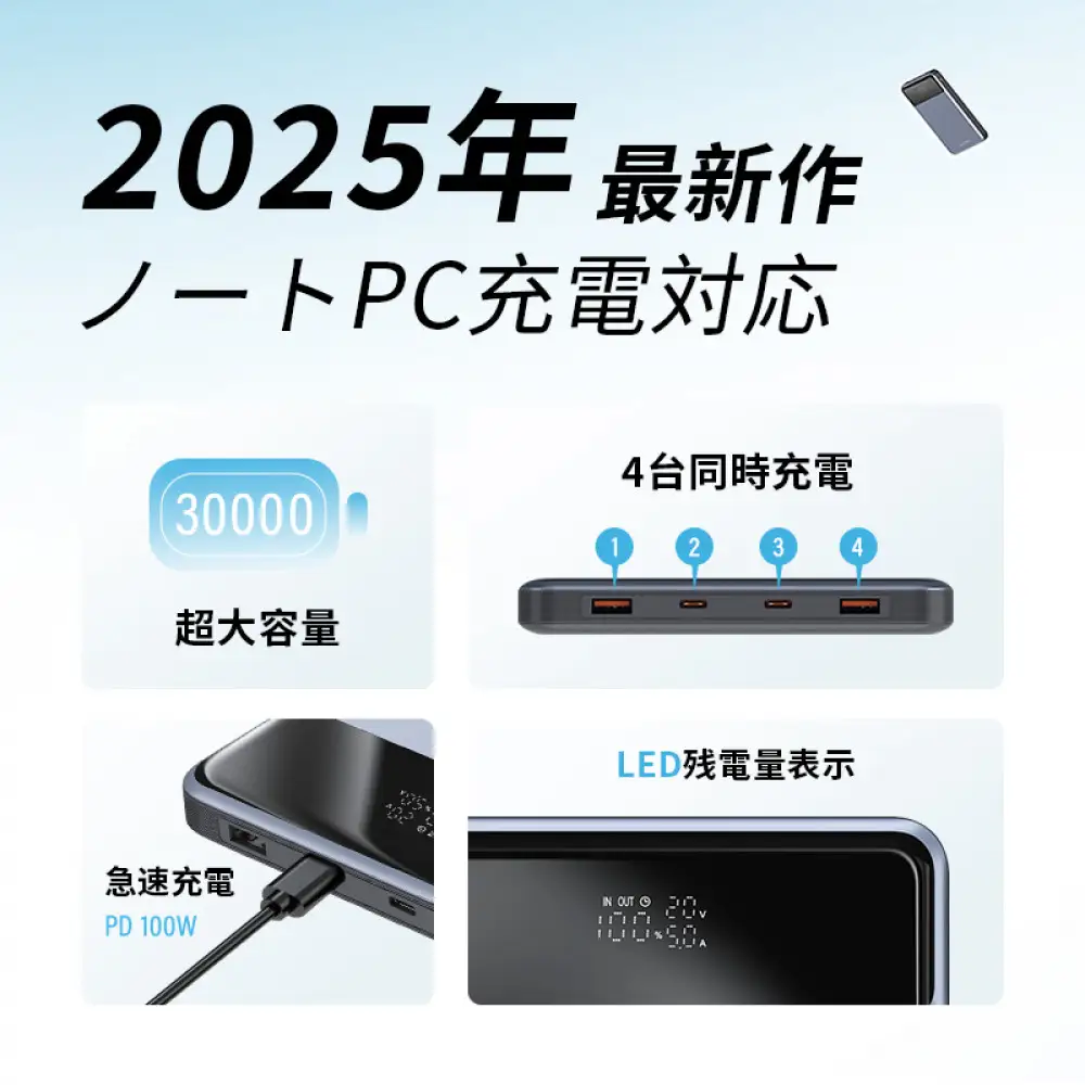 【2025年新モデル】モバイルバッテリー 30000mAh/111Wh大容量 USB-A出力 Type-C出力/入力 4台同時充電 PD110W急速充電 ノートPC充電対応 パワーバンク 多機種対応 薄型 iPhone16/15充電 安全保護機能搭載 防災グッズ PSE認証済 【PL保険加入済み製品・安心】