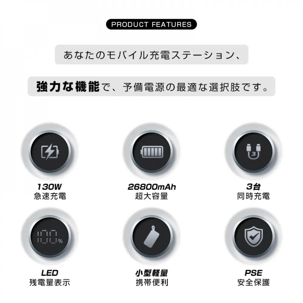 【2025年最新作】 モバイルバッテリー 26800mAh/99.16Wh 大容量 USB-A出力 Type-C出力/入力 ケーブル不要 3台同時充電 PD 100W急速充電 ノートPC充電 互換性抜群 LEDデジタル残電量表示 iPhone16 15充電 安全保護機能搭載 防災グッズ PSE認証済【PL保険加入済み製品・安心】