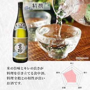 0012-106-03 高砂 精撰 1800ml