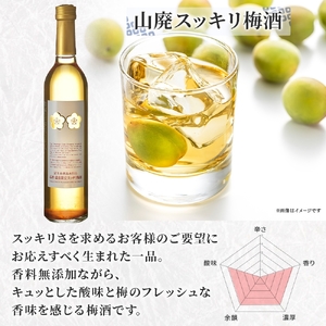 0009-106-02 高砂 山廃スッキリ梅酒 500ml