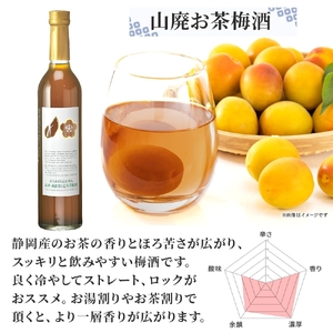 0009-106-03 高砂 山廃お茶梅酒 500ml