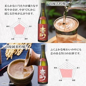 0034-106-01 富士高砂酒造 日本酒 山廃 5種飲み比べセット 720ml×各1本 山廃大吟醸 山廃純米吟醸 山廃純米雄町 山廃本醸造 山廃純米辛口