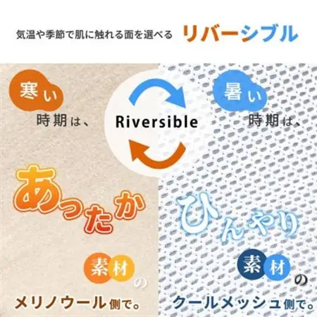 防縮ウールパイル・クールメッシュ素材リバーシブル敷きパッドセミダブルサイズ【1182878】