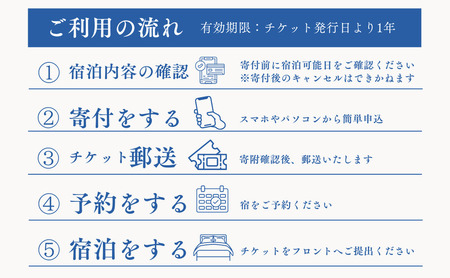 【京都・天橋立】宮津温泉 料理旅館「茶六別館」全プランに使える宿泊クーポン券 15,000円分